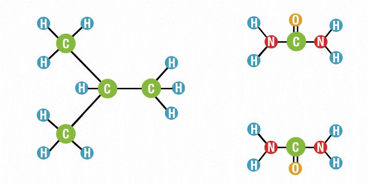 Isodur molecule afbraak. Isodur molecule afbraak.